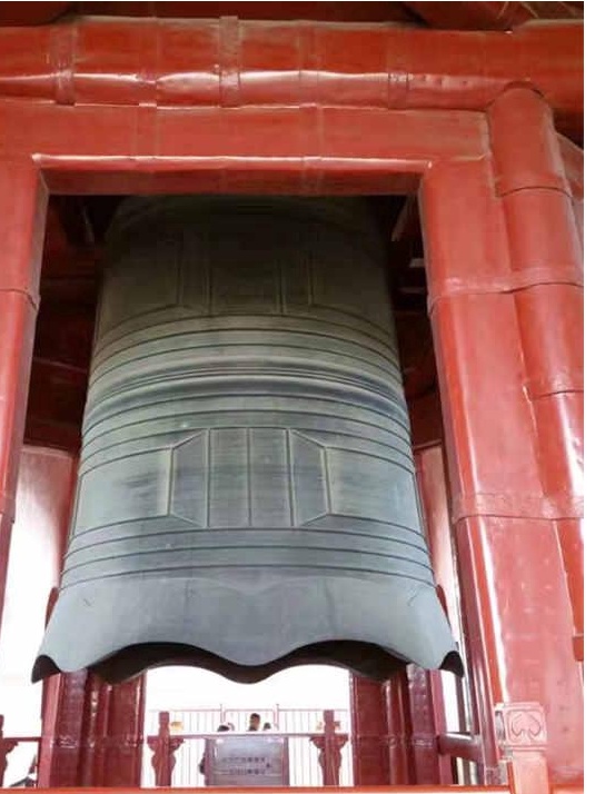 Das Ancient Bell Museum des Great Bell Tempels