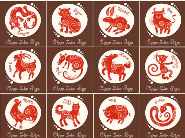 The Chinese zodiac Which animal are you